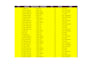 do SEO and amazon keyword research and competitor analysis